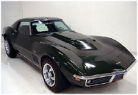 What is an L88 Corvette? What is an L88 Corvette?