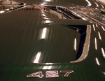 ProTeam Classic Corvette Sales