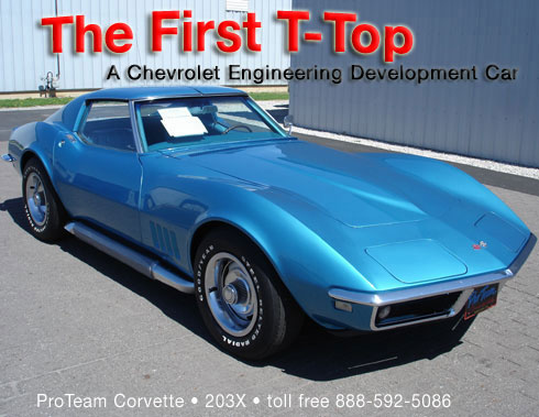 ProTeam Classic Corvette Sales